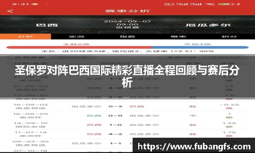 圣保罗对阵巴西国际精彩直播全程回顾与赛后分析