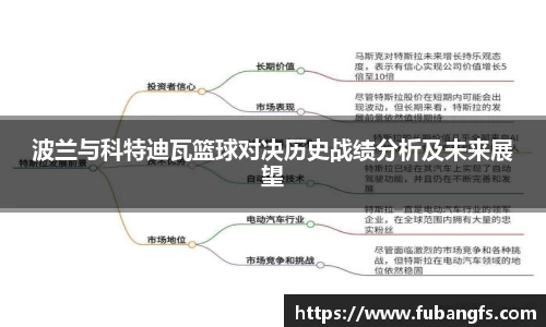波兰与科特迪瓦篮球对决历史战绩分析及未来展望