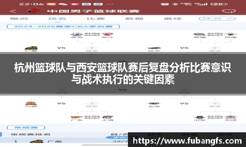 杭州篮球队与西安篮球队赛后复盘分析比赛意识与战术执行的关键因素