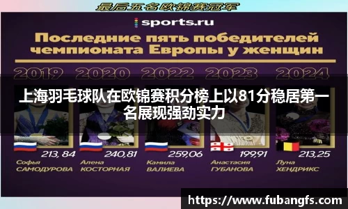 上海羽毛球队在欧锦赛积分榜上以81分稳居第一名展现强劲实力